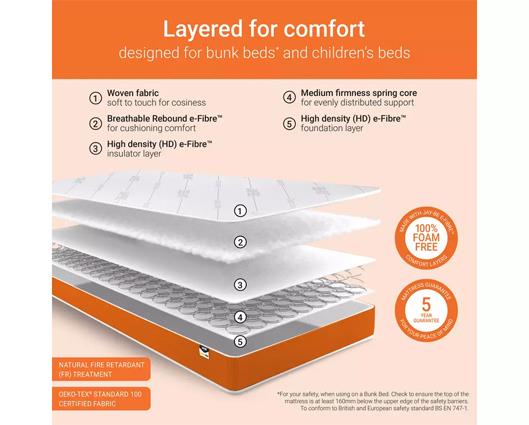 Jay-Be Simply Kids Foam Free Sprung Mattress - Single