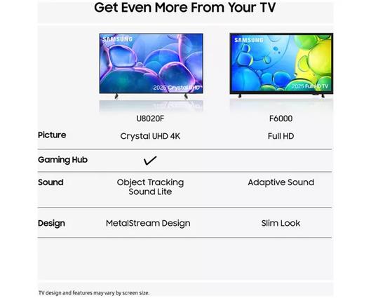 SAMSUNG UE24F6000FKXXU 24" Smart Full HD HDR LED TV