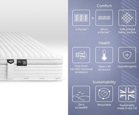 Jay-Be Bio Fresh Hybrid 2000 e-Pocket Eco-Friendly Mattress - Small Double
