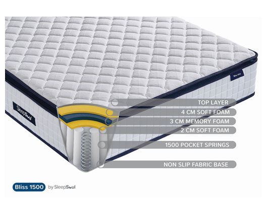 135cm SleepSoul Bliss 1500 Pocket Mattress
