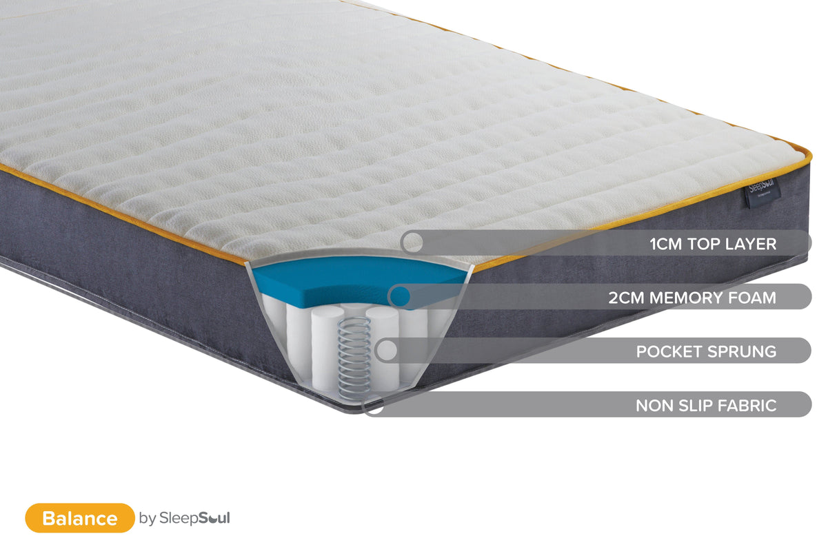 Roll Up Balance 800 Pocket Sprung Memory Foam Mattress (22cm Depth) - Small Double