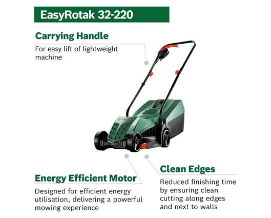 Bosch Corded Lawnmower 1200w