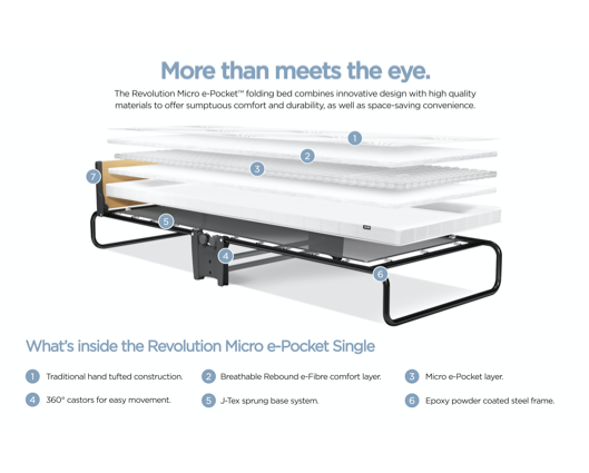 Jay-Be® Revolution Folding Bed with Micro e-Pocket® Sprung Mattress-Single