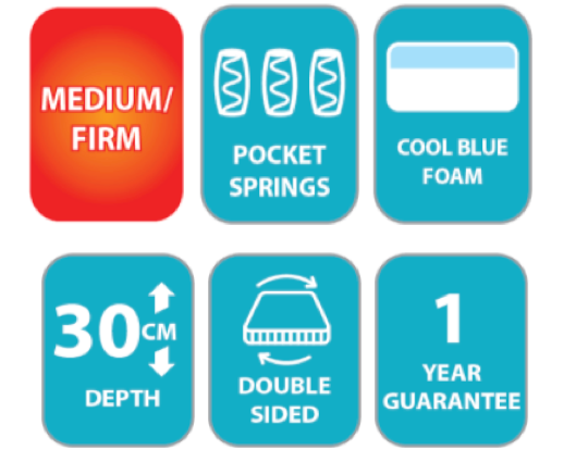 Seasons Deluxe 1000 Pocket Spring Hypoallergenic Mattress (30cm Depth) - Double