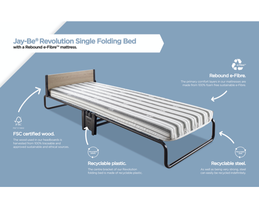 Jay-Be® Revolution Folding Bed with Rebound e-Fibre® Mattress-Single