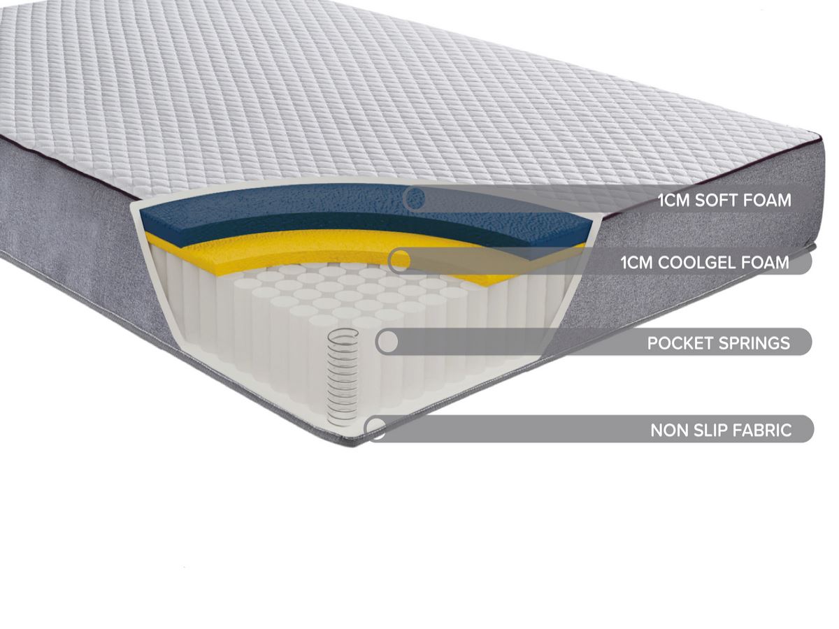 Roll Up Paradise Pocket Sprung Coolgel Mattress (25cm Depth) - Single