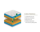 Cabin Bed Mattress - Single