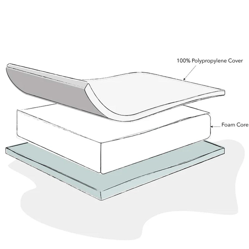 Foam Moses Basket Mattress-75 x 28cm