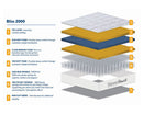 150cm SleepSoul Bliss 2000 Pocket Mattress