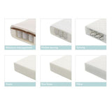 Stamford Mini Cot Bed + Moisture Mngmnt Mattress - White