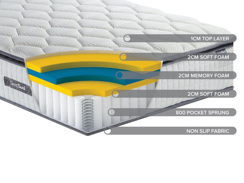 Roll Up Bliss 800 Pocket Memory Pillow Top Mattress (32cm Depth) - King
