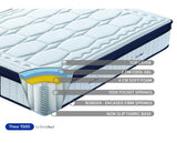 SleepSoul Thea 1500 Pocket Sprung Coolgel Mattress - Double