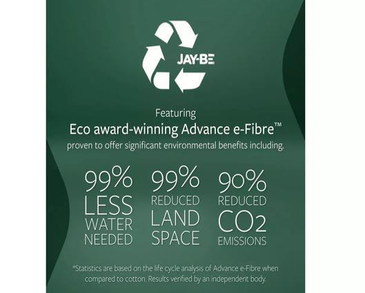 Jay-Be Natural Fresh Bamboo Hybrid 2000 e-Pocket Mattress - Double