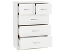Neptune 3+2 Drawer Chest - White Gloss
