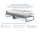 Jay-Be® Revolution Folding Bed with Rebound e-Fibre® Mattress-Single