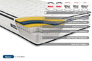 Roll Up Space 2000 Pocket Sprung Boxtop Mattress (35cm Depth) - Super King