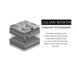 Capsule Orthopaedic Mattress - Double
