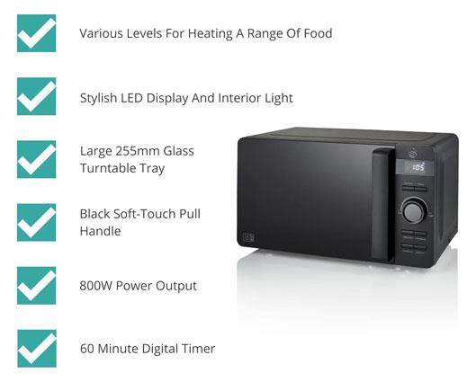 Swan Stealth Digital Microwave Black 20 Litre