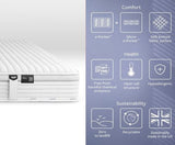 Jay-Be Bio Fresh Hybrid 2000 e-Pocket Eco-Friendly Mattress - Small Double