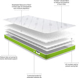 Jay-Be Toddler Anti-Allergy Foam Free Sprung Mattress