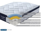 SleepSoul Cosmic 3000 Pocket Sprung Coolgel Mattress - King