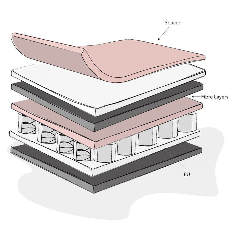 Seren Cot Bed & Breathable Mattress-Warm Grey