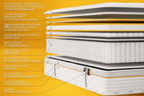 Jay-Be - Bio Fresh e-Pocket Eco-Friendly Children's Mattress - Single