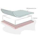 Space Saver Cot & Fibre Mattress-White