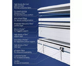 Jay-Be Bio Cool Hybrid 2000 e-Pocket Eco-Friendly Mattress - Double