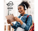 Acer Iconia M10-11 10.1" 128GB Tablet - Rose Gold