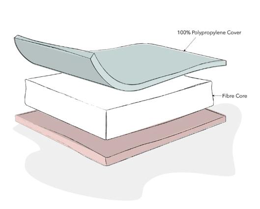 Grace Cot Bed + Foam Mattress - White