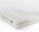 Jay-Be Natural All Seasons Nettle Hybrid 2000 e-Pocket Mattress - Small Double