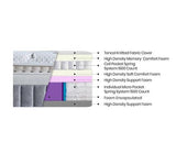 Capsule 3000 Pillow Top Mattress - Super King