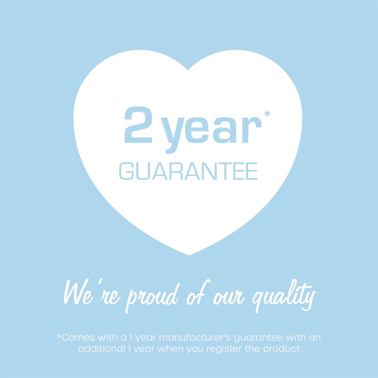 Swan Retro 800W 20L Digital Microwave Blue