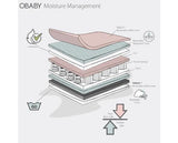 Stamford Mini Cot Bed + Moisture Mangment Mattress - Warm Grey