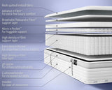 Jay-Be 2000 Hybrid e-Pocketï¿½ Eco TRUECORE Mattress - King