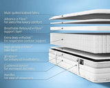 Jay-Be 1000 e-Pocketï¿½ Eco TRUECORE Mattress - King