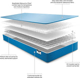 Jay-Be Simply Kids Waterproof Anti-Microbial Foam Free Sprung Mattress-Single