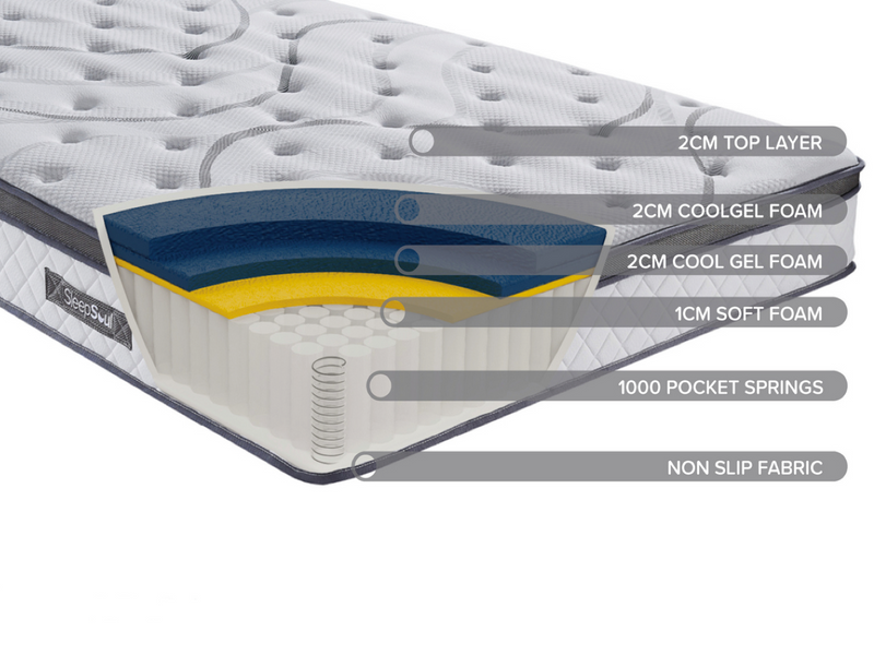 SleepSoul Heaven 1000 Pocket Sprung Coolgel Mattress (25cm Depth) - King