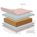 Natural Wool Cot Mattress-140 x 70cm