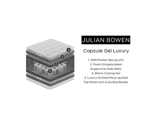 Capsule Gel Luxury Mattress - King