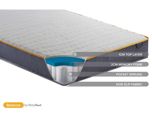 Soho Bed with SleepSoul Balance Mattress - Single