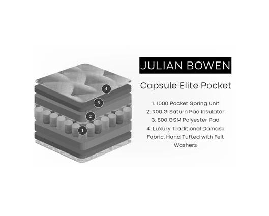 Capsule Elite Pocket 1000 Mattress - King