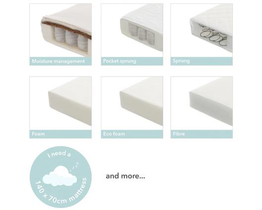 Evie Cot Bed - White