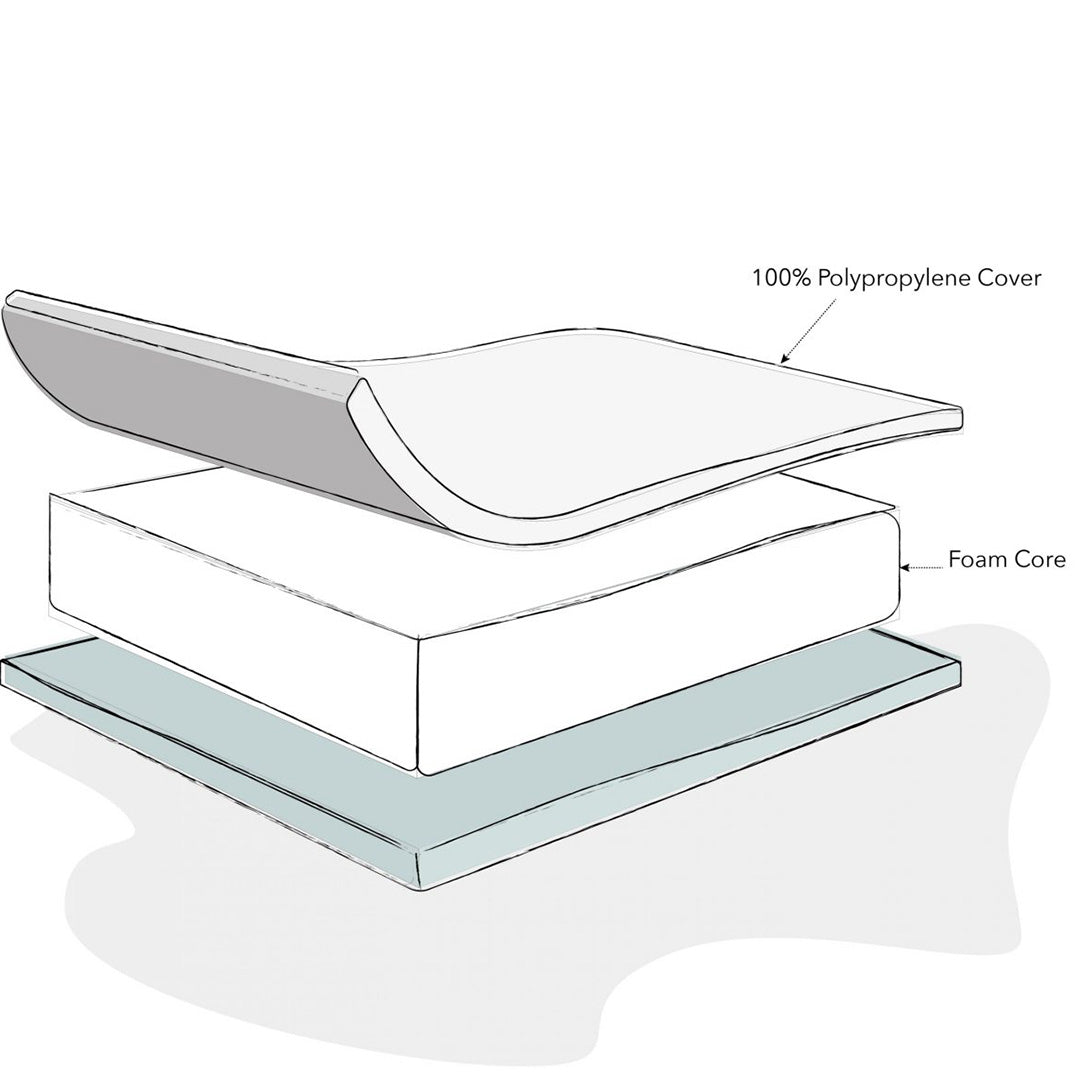 Foam Space Saver Cot Mattress-100 x 50cm
