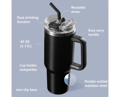 40oz Double Wall Hydrator Tumbler - Grey