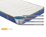 Roll Up Nebula Orthopaedic 600 Pocket Sprung Mattress (22cm Depth) - Small Double