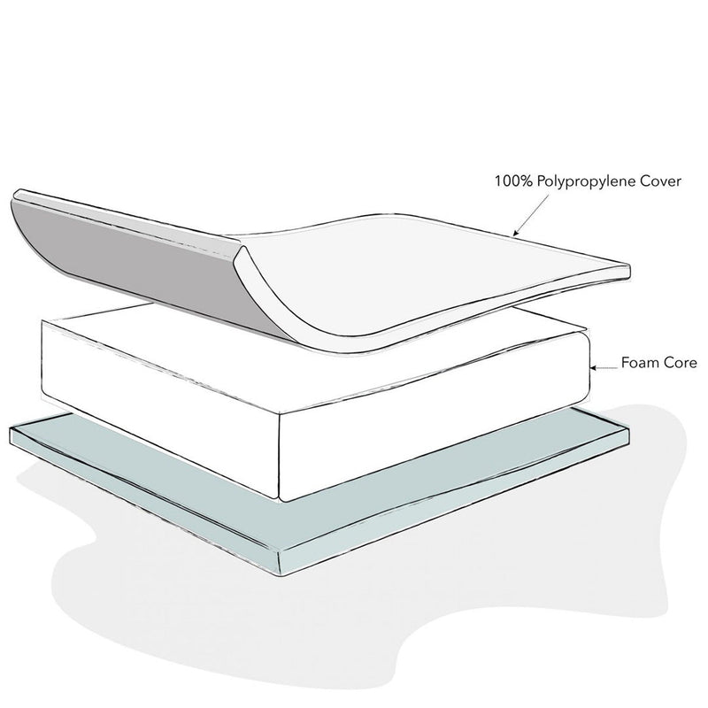 Foam Crib Mattress-85 x 43cm