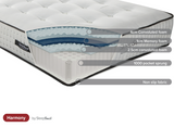 Roll Up Harmony 1000 Pocket Sprung Tufted Mattress (31.5cm Depth) - King