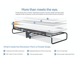 Jay-Be® Revolution Folding Bed with Micro e-Pocket® Sprung Mattress-Single